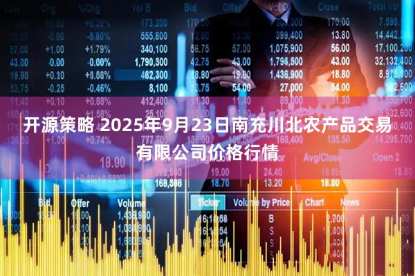 开源策略 2025年9月23日南充川北农产品交易有限公司价格行情