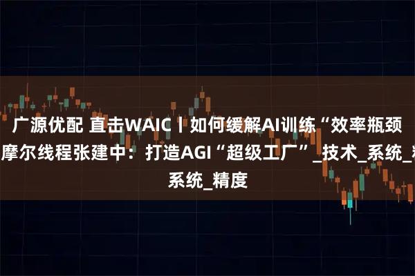 广源优配 直击WAIC丨如何缓解AI训练“效率瓶颈”？摩尔线程张建中：打造AGI“超级工厂”_技术_系统_精度
